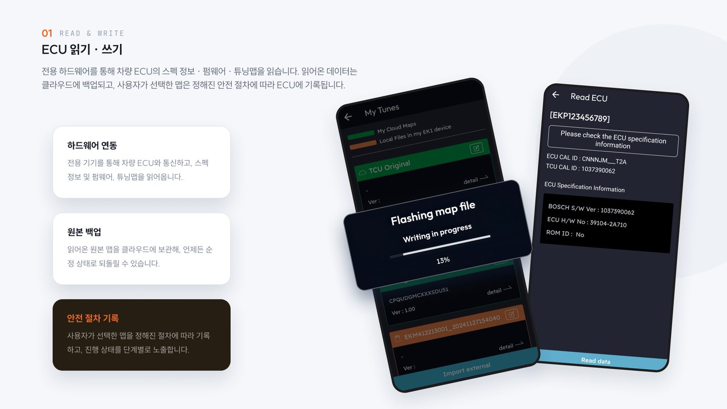 EK1 Tuning Cloud — ECU 읽기 / 쓰기