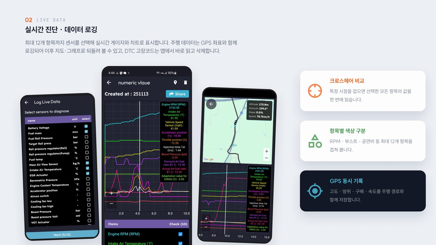 EK1 Tuning Cloud — 실시간 진단 · 데이터로깅