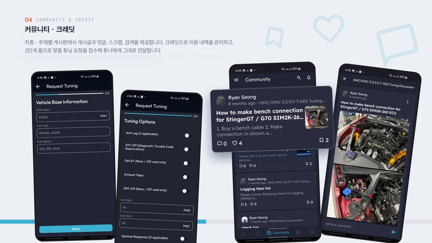 EK1 Tuning Cloud — 커뮤니티 · 크레딧