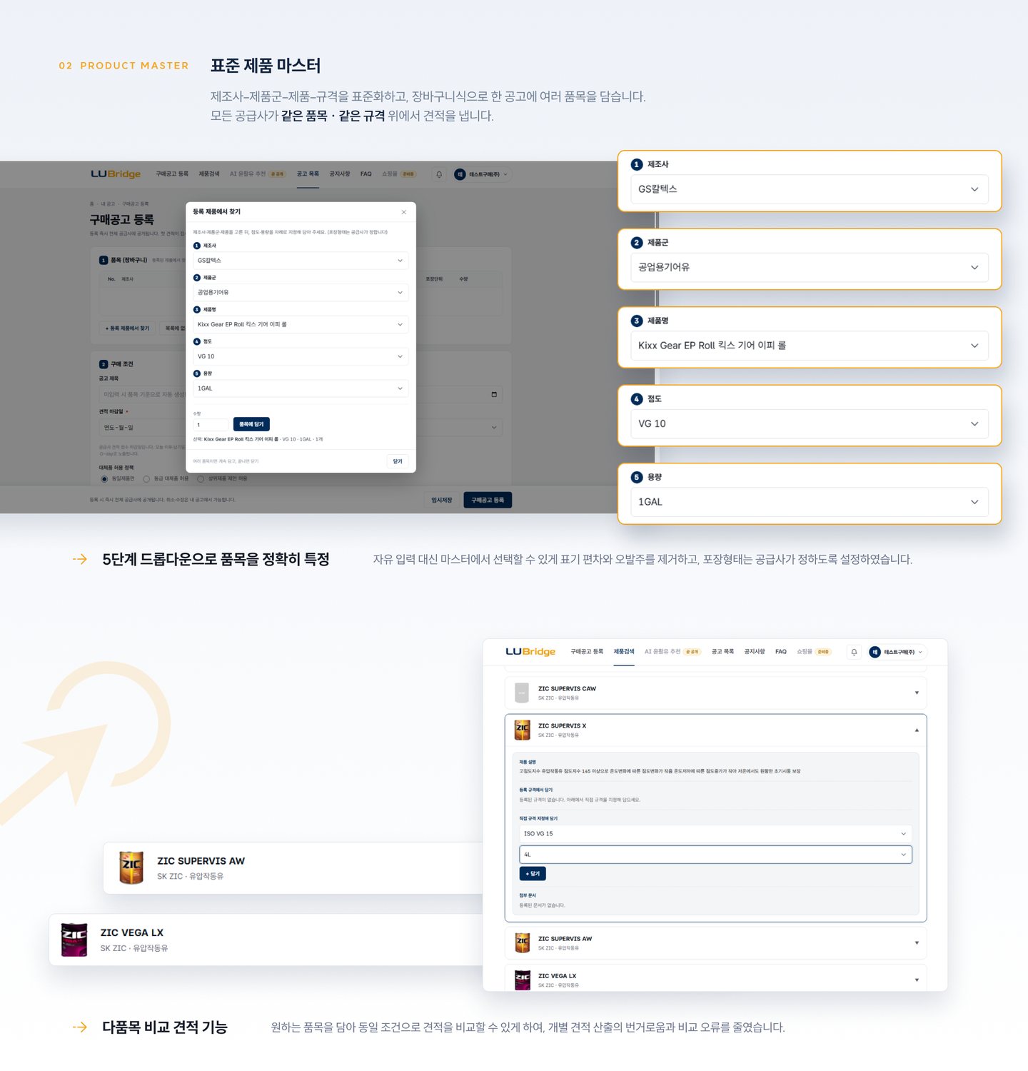 LUBridge — 표준 제품 마스터